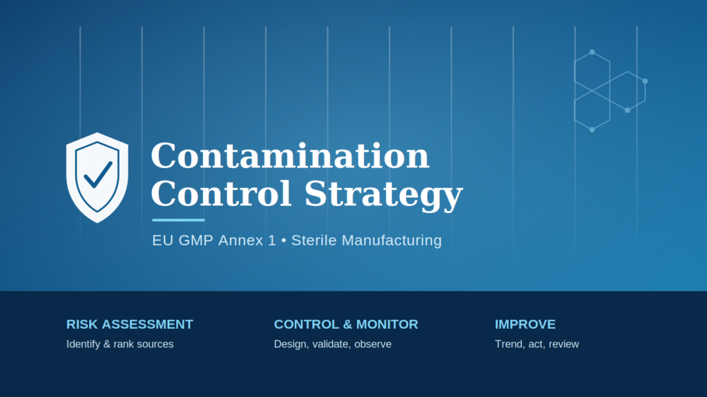 Contamination Control Strategy under EU GMP Annex 1 for sterile manufacturing — risk assessment, control and monitoring, and continuous improvement